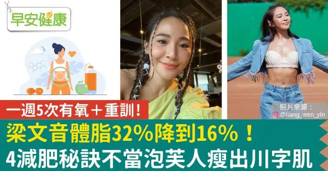 梁文音體脂32％降到16％！4減肥秘訣不當泡芙人瘦出川字肌