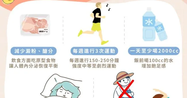 潘瑋柏2個月瘦近20kg！減肥5秘訣變瘦再也不是夢