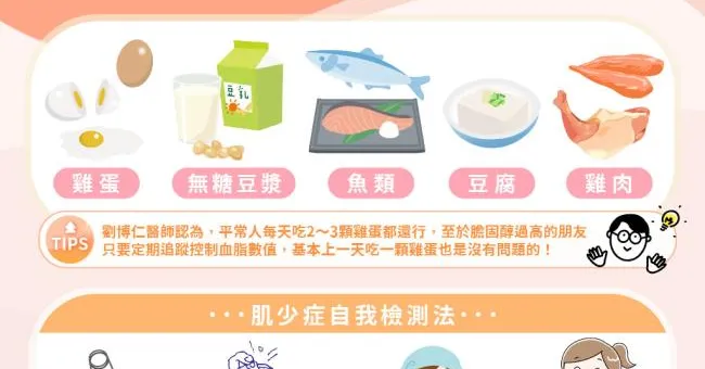 醫生家中必備！5種蛋白質食材讓你遠離肌少症