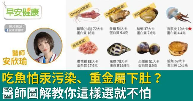 吃魚怕汞污染、重金屬下肚？醫師圖解教你這樣選就不怕