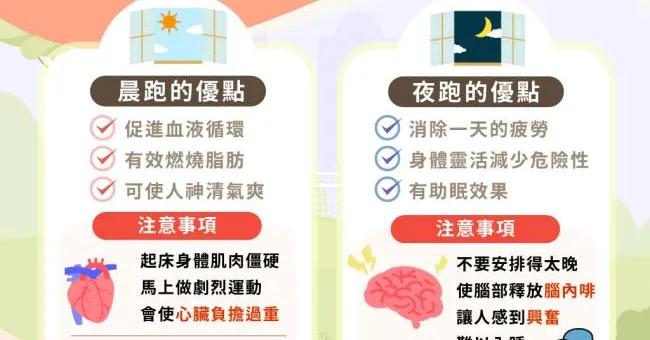 晨跑、夜跑，哪個時間跑步好？跑對時間燃脂減肥更有效！