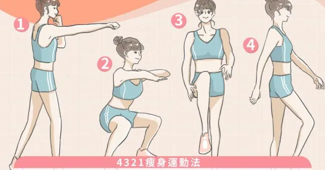 潤娥多年維持47kg的秘訣有賴4321運動法！加碼推薦你4燃脂食物不挨餓