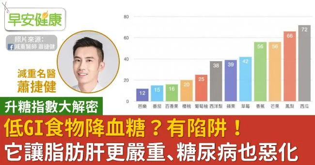 低GI食物降血糖？有陷阱！它讓脂肪肝更嚴重、糖尿病也惡化