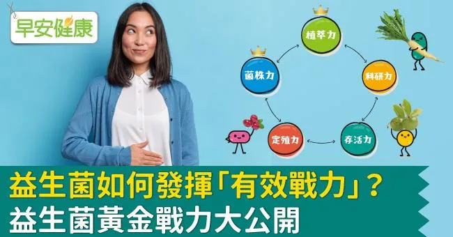 益生菌如何發揮「有效戰力」？益生菌黃金戰力大公開