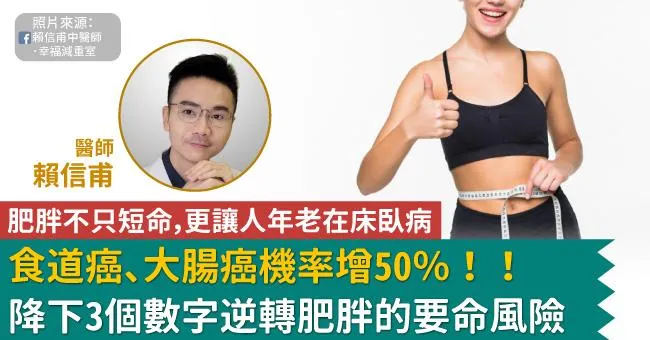 食道癌、大腸癌機率增50％！降下3個數字逆轉肥胖的要命風險