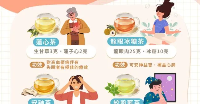 優質睡眠可以被你喝出來！4款安神茶幫你一夜好眠
