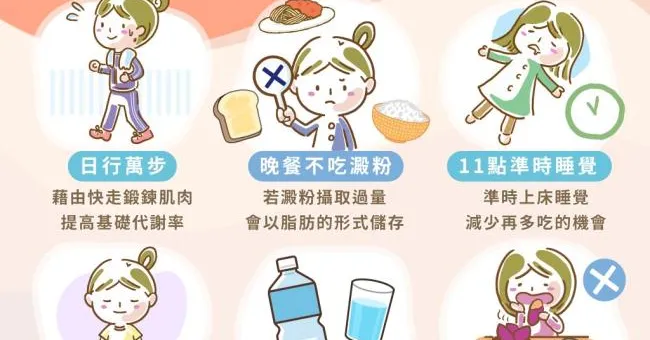 崔佩儀一度胖到84公斤，堅持運動＋飲食「6招甩肉」半年狂瘦18kg