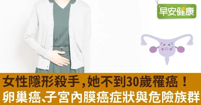隱形殺手–卵巢癌、子宮內膜癌 發生在年輕患者
