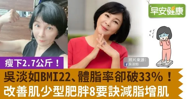 吳淡如BMI22、體脂率卻破33％！改善肌少型肥胖8要訣減脂增肌