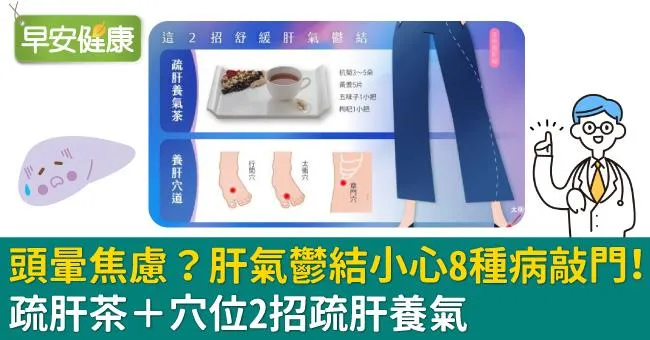 頭暈焦慮？肝氣鬱結小心8種病敲門！疏肝茶＋穴位2招疏肝養氣