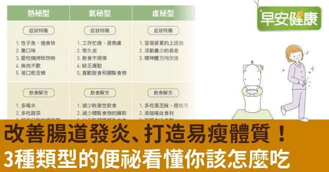改善腸道發炎、打造易瘦體質！3種類型的便祕看懂你該怎麼吃
