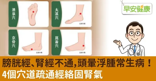 膀胱經、腎經不通，頭暈浮腫常生病！4個穴道疏通經絡固腎氣