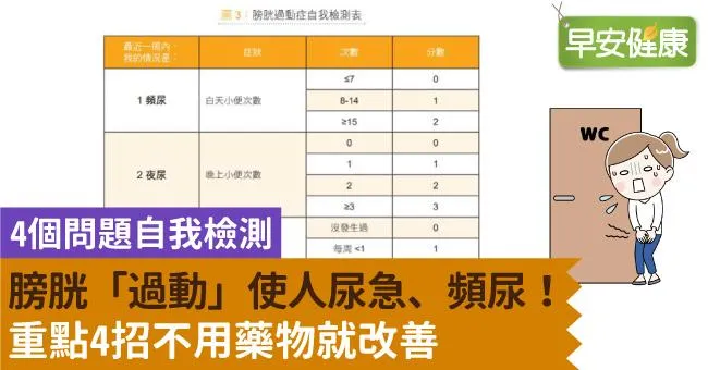 膀胱「過動」使人尿急、頻尿！重點4招不用藥物就改善