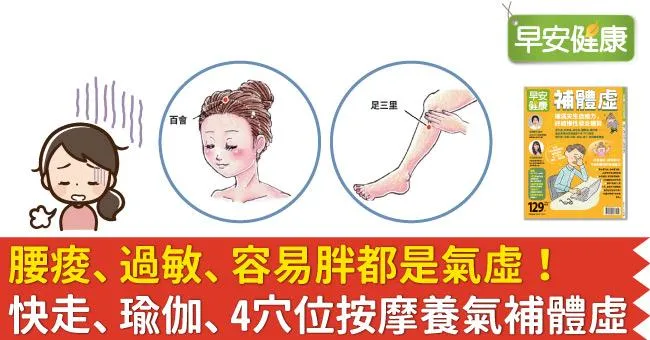 腰痠、過敏、容易胖都是氣虛！快走、瑜伽、4穴位按摩養氣補體虛