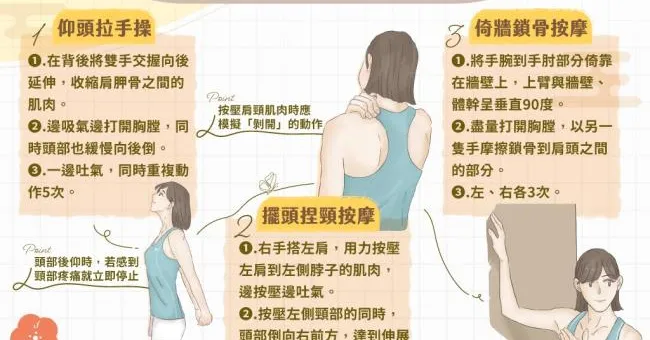 日本專家傳授疼痛自癒術！3動作隨手做，消除筋膜沾黏、擊退痠痛！