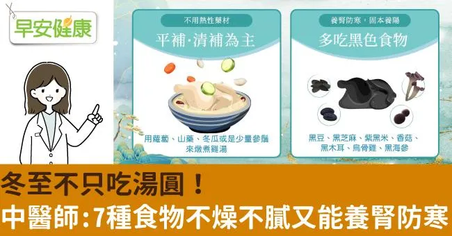 冬至不只吃湯圓！中醫師：7種食物不燥不膩又能養腎防寒
