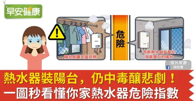 熱水器裝陽台，仍中毒釀悲劇！一圖秒看懂你家熱水器危險指數
