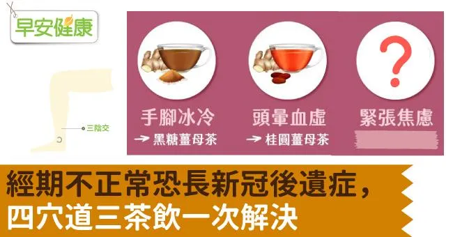 經期不正常恐長新冠後遺症，四穴道三茶飲一次解決