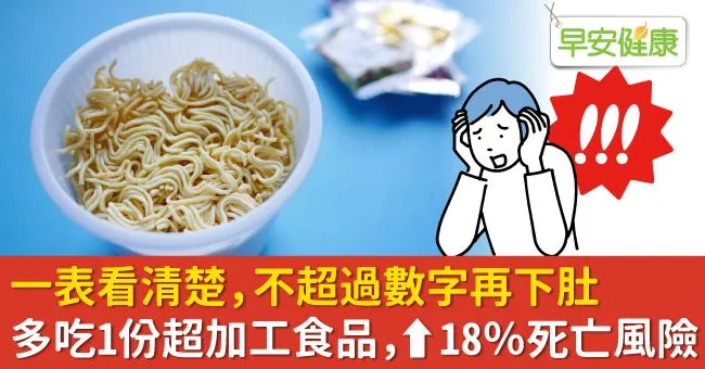 多吃1份超加工食品，↑18％死亡風險！一表看清楚，不超過數字再下肚
