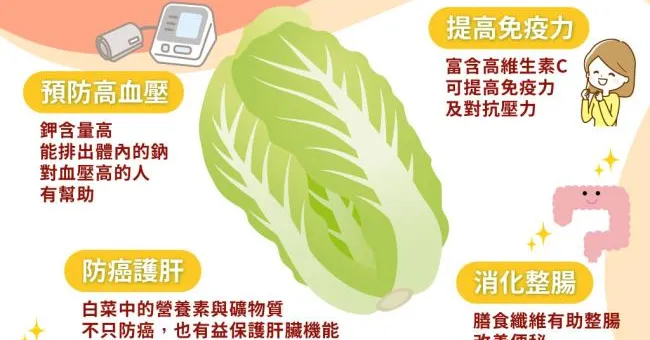 抗癌蔬果冠軍是大蒜，亞軍是它！抗老、防癌、護肝，1重點營養多14倍