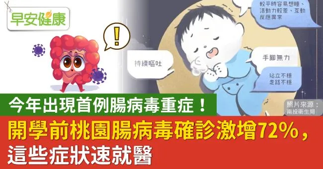 今年出現首例腸病毒重症！開學前桃園腸病毒確診激增72％，這些症狀速就醫