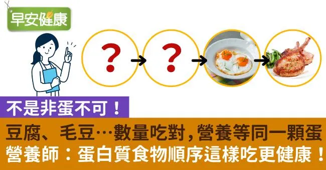豆腐、毛豆…數量吃對，營養等同一顆蛋！營養師：蛋白質食物順序這樣吃更健康！