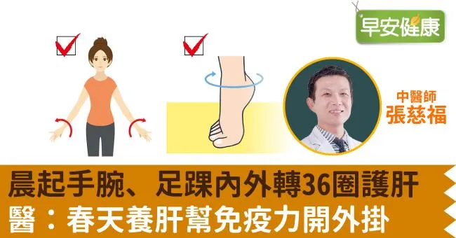 晨起手腕、足踝內外轉36圈護肝！醫：春天養肝幫免疫力開外掛