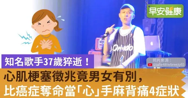 知名歌手37歲猝逝！心肌梗塞徵兆男女有別，比癌症奪命當「心」手麻背痛4症狀