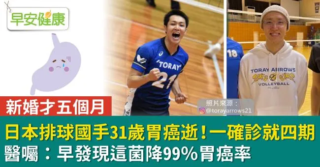 日本知名男排國手胃癌病逝享年31歲！確診已4期，醫囑：早發現這菌降99％胃癌率