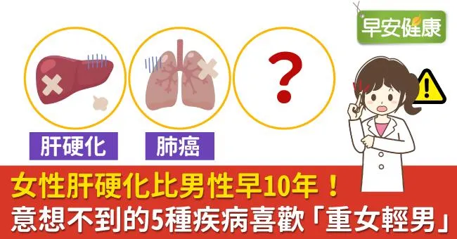 女性肝硬化比男性早10年！意想不到的5種疾病喜歡「重女輕男」
