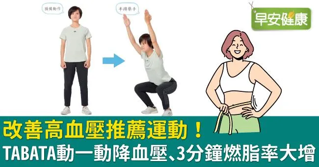 改善高血壓推薦運動！TABATA動一動降血壓、3分鐘燃脂率大增