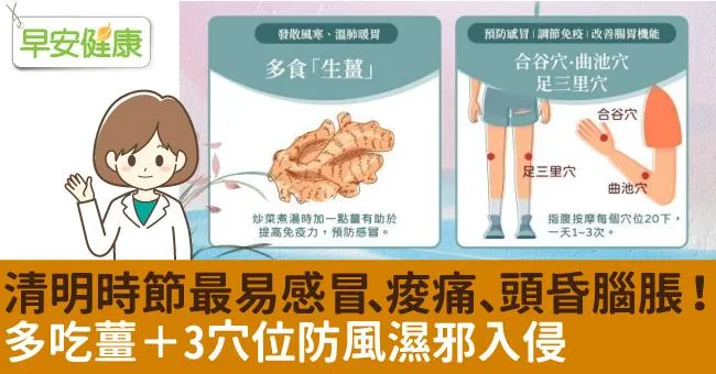 清明時節最易感冒、痠痛、頭昏腦脹！多吃薑＋3穴位防風濕邪入侵
