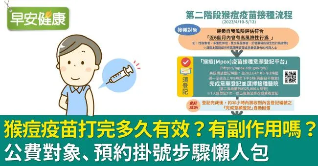 猴痘疫苗預約全攻略：猴痘疫苗有哪些副作用？可以自費施打嗎？費用＆掛號步驟懶人包