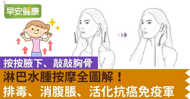 淋巴水腫按摩全圖解！排毒、消腹脹、活化抗癌免疫軍