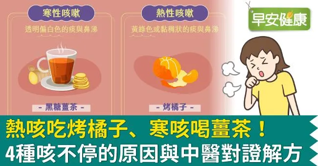熱咳吃烤橘子、寒咳喝薑茶！4種咳不停的原因與中醫對證解方
