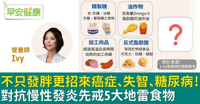 不只發胖更招來癌症、失智、糖尿病！對抗慢性發炎先戒5大地雷食物