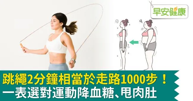 跳繩2分鐘相當於走路1000步！一表選對運動降血糖、甩肉肚