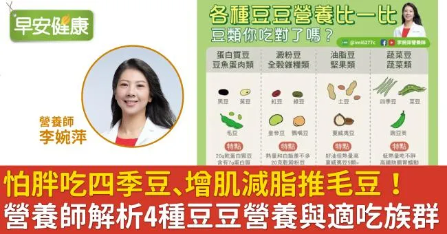 怕胖吃四季豆、增肌減脂推毛豆！營養師解析4種豆豆營養與適吃族群