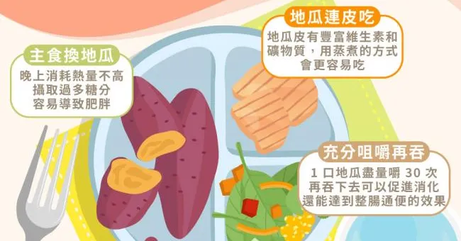甩肉不挨餓！一餐主食換地瓜，3個訣竅讓排毒減肥威力倍增！