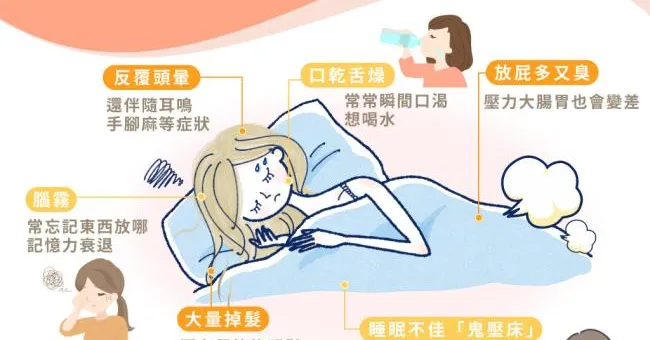 農曆七月鬼壓床？出現6種現象代表你壓力太大，放屁變臭竟也在列
