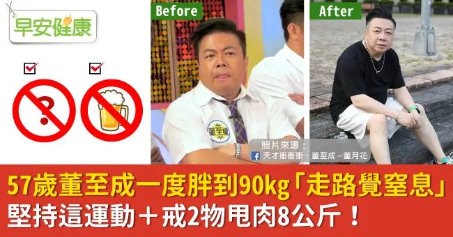 57歲董至成一度胖到90kg「走路覺窒息」，堅持這運動＋戒2物甩肉8公斤！
