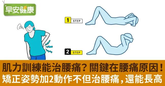 肌力訓練能治腰痛？關鍵在腰痛原因！矯正姿勢加2動作不但治腰痛，還能長高