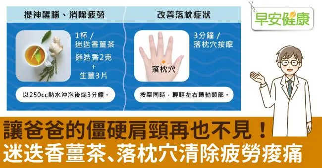 讓爸爸的僵硬肩頸再也不見！迷迭香薑茶、落枕穴清除疲勞痠痛