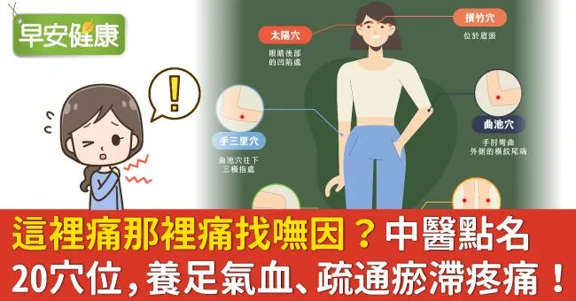 這裡痛那裡痛找嘸因？中醫點名20穴位，養足氣血、疏通瘀滯疼痛！