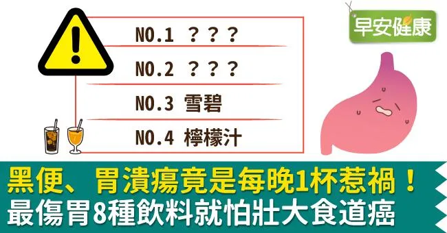 黑便、胃潰瘍竟是每晚1杯惹禍！最傷胃8種飲料就怕壯大食道癌