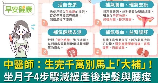 中醫師：生完千萬別馬上「大補」！坐月子4步驟減緩產後掉髮與腰痠
