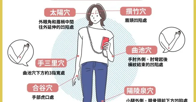 沒病卻渾身不對勁可能是氣血堵塞了！中醫8穴道疏通淤滯一身輕鬆