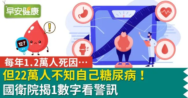 每年1.2萬人死因…但22萬人不知自己糖尿病！國衛院揭1數字看警訊