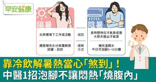 靠冷飲解暑熱當心「煞到」！中醫1招泡腳不讓悶熱「燒腹內」