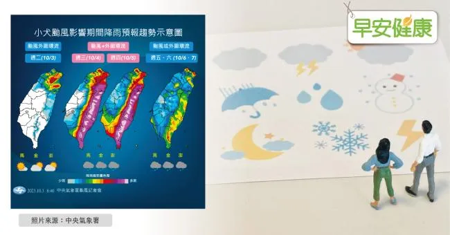 小犬颱風陸警提前了！北部越晚雨越大，7地區暴風圈侵襲率破90％